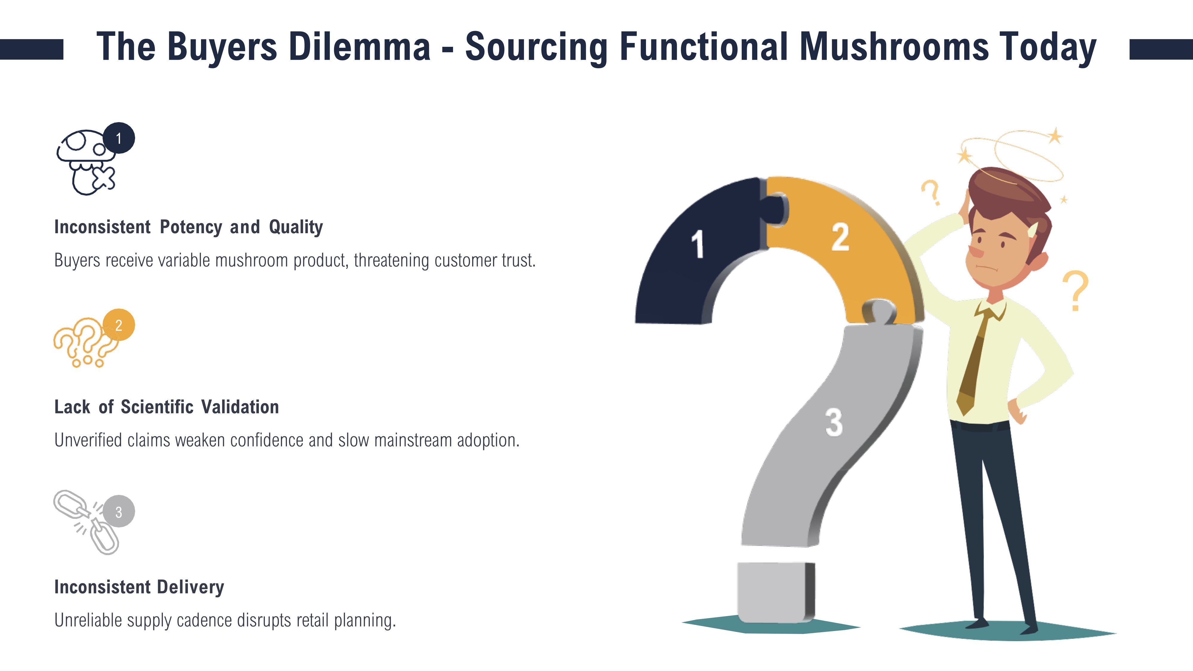 NuCelium – The Buyer's Dilemma: Three Core Problems in Functional Mushroom Sourcing