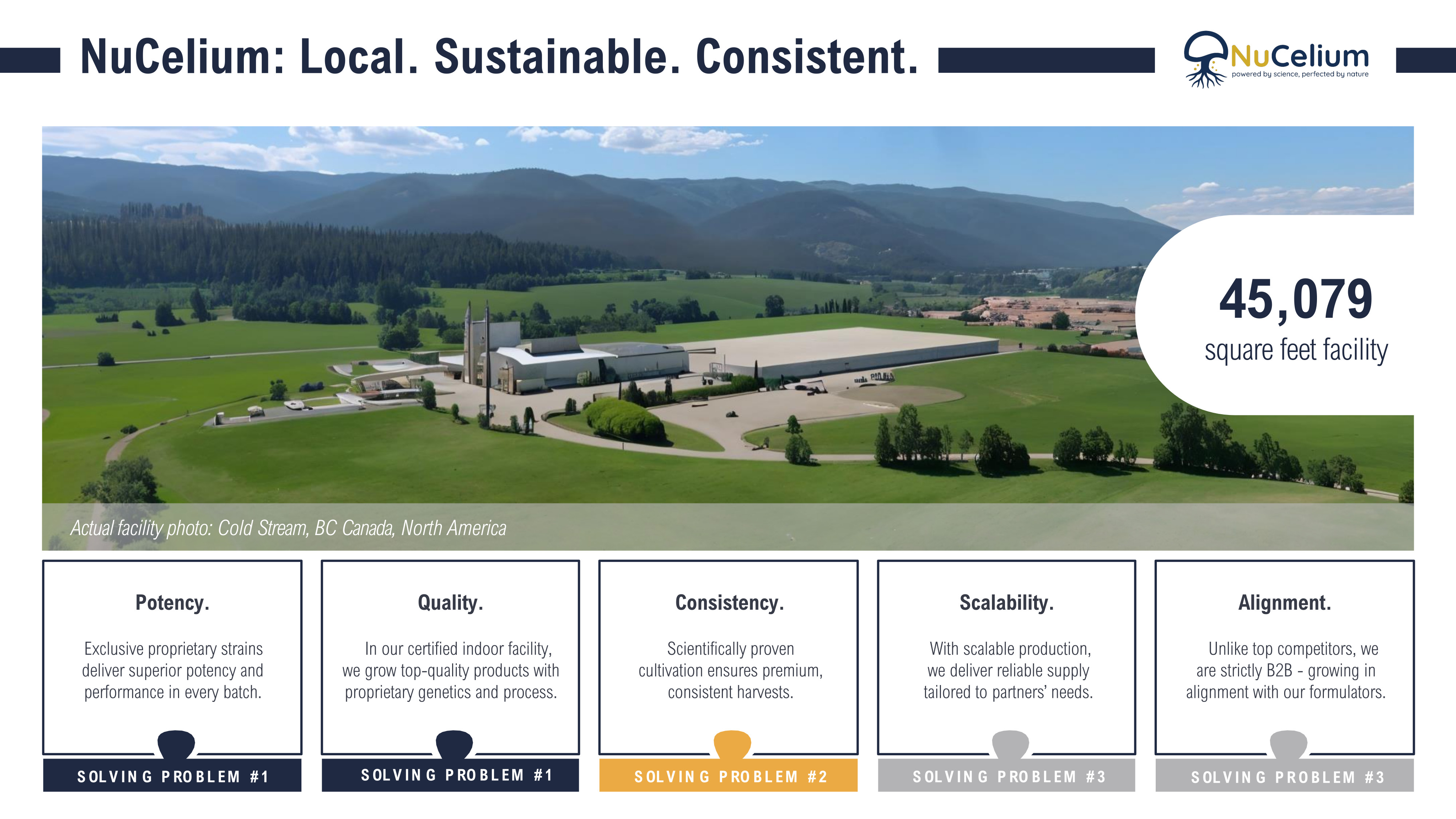 NuCelium Cold Stream BC Facility – 45,079 Sq Ft Indoor Mushroom Cultivation Campus