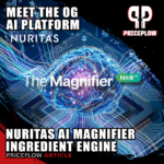 Nuritas' AI Magnifier: Inside the Ingredient Discovery Engine That Predates the AI Boom