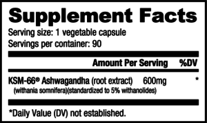 NutraBio Ashwagandha KSM-66 Ingredients