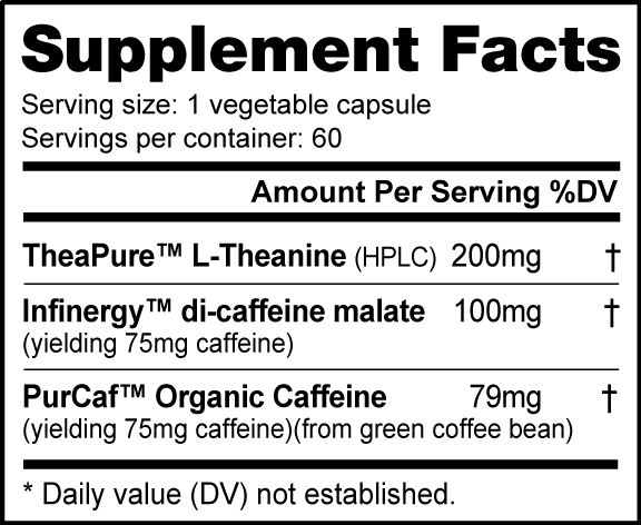 NutraBio Caff Plus Ingredients