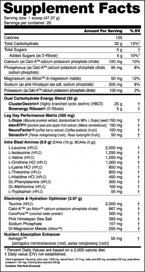 NutraBio Leg Day Ingredients