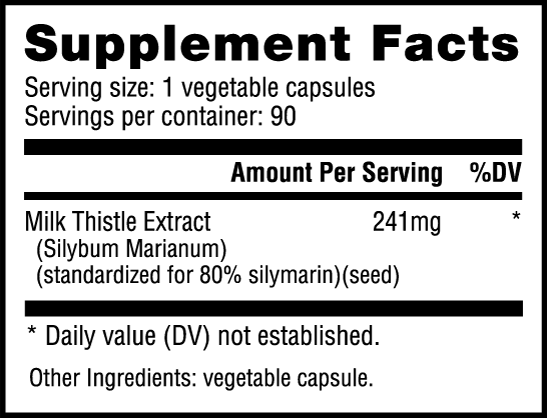 NutraBio Milk Thistle Ingredients