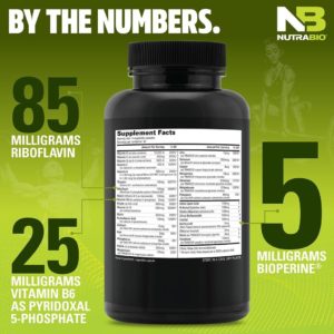 NutraBio Multi Sport Benefits