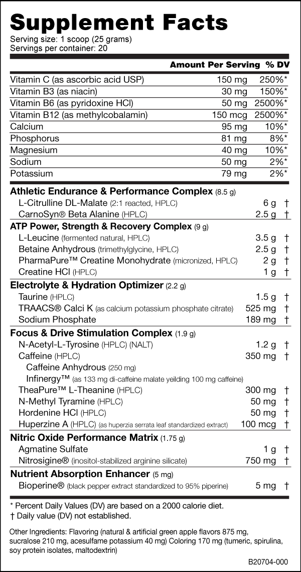 NutraBio PRE Ingredients