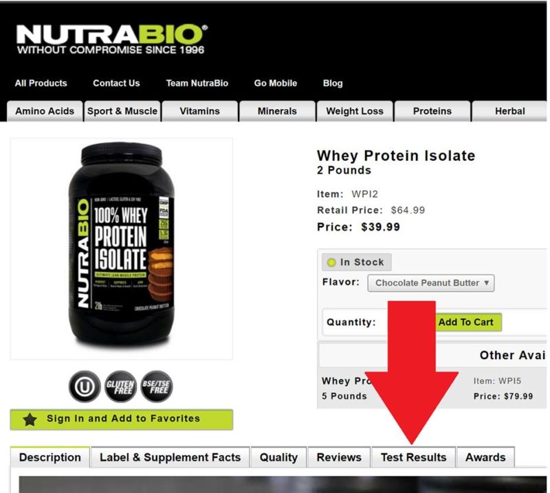 NutraBio Now Discloses 3rd Party Lab Tests!