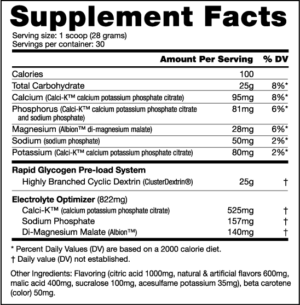 NutraBio Super Carb Ingredients