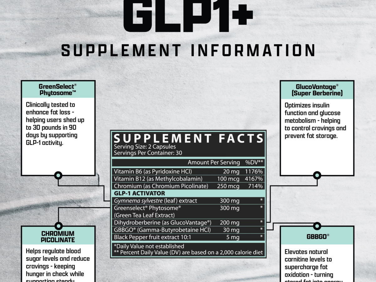Nutrex Burn30 GLP1+: Harnessing GLP-1 Activation for Advanced Weight Management Nutrex Burn30 GLP1+: Harnessing GLP-1 Activation for Advanced Weight Management