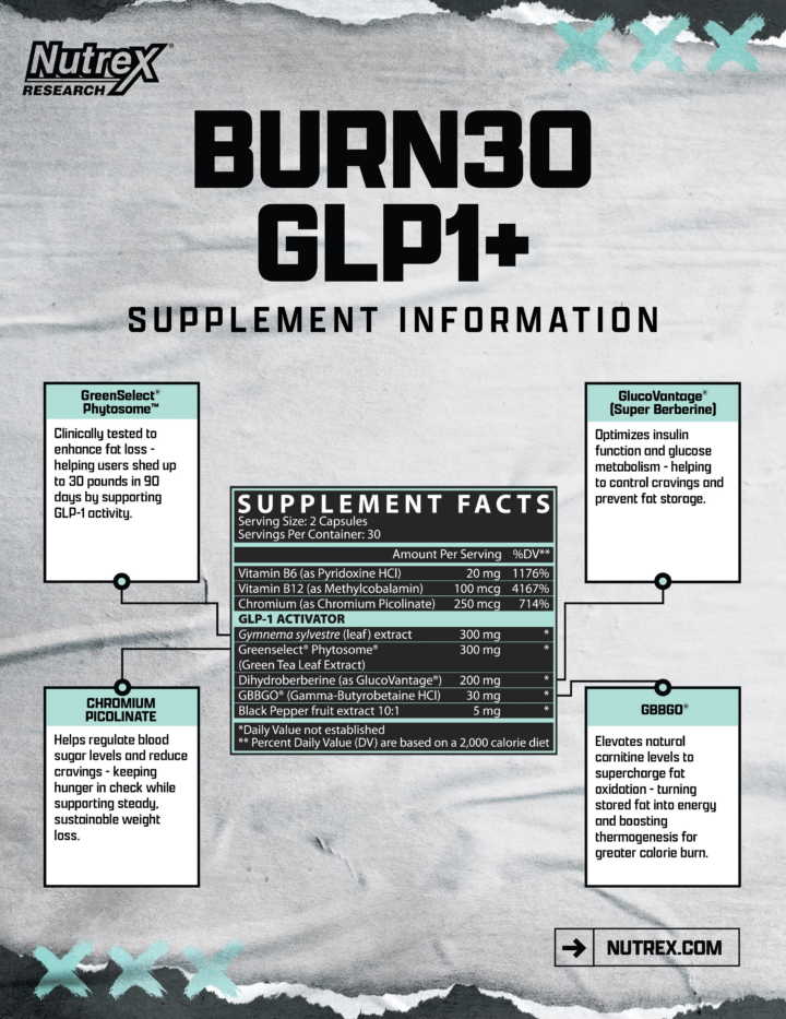 Diet and Weight Loss: Which plan fits your lifestyle?