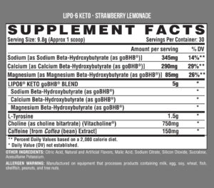 Nutrex Lipo-6 Ingredients