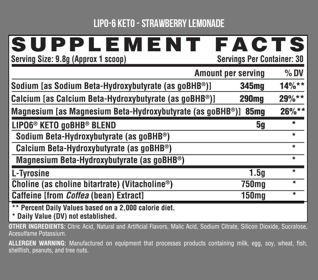 Nutrex Lipo-6 Keto Brings a Cognitive Boost for Low-Carbers!