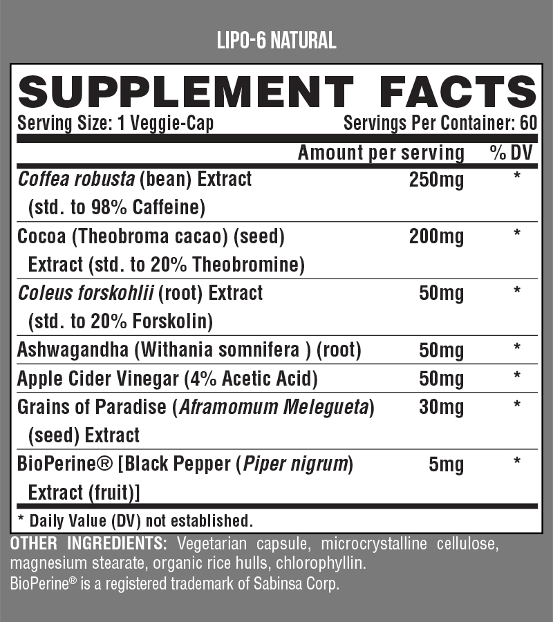 Nutrex Lipo-6 Natural Ingredients