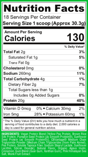 Nutrex Plant Protein Ingredients