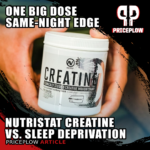 Creatine and Sleep Deprivation: With a Single High Dose, Nutristat Quality Matters