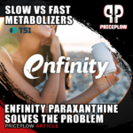 Slow vs. Fast Caffeine Metabolizers: How enfinity Paraxanthine Solves the Problem