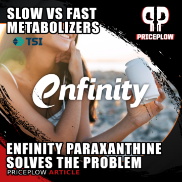 Slow vs. Fast Caffeine Metabolizers: How enfinity Paraxanthine Solves the Problem