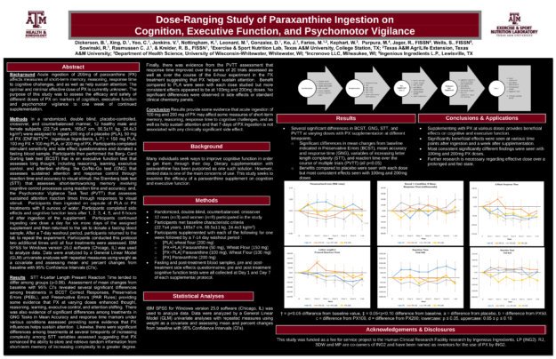 Paraxanthine Cognition ISSN Poster 2021