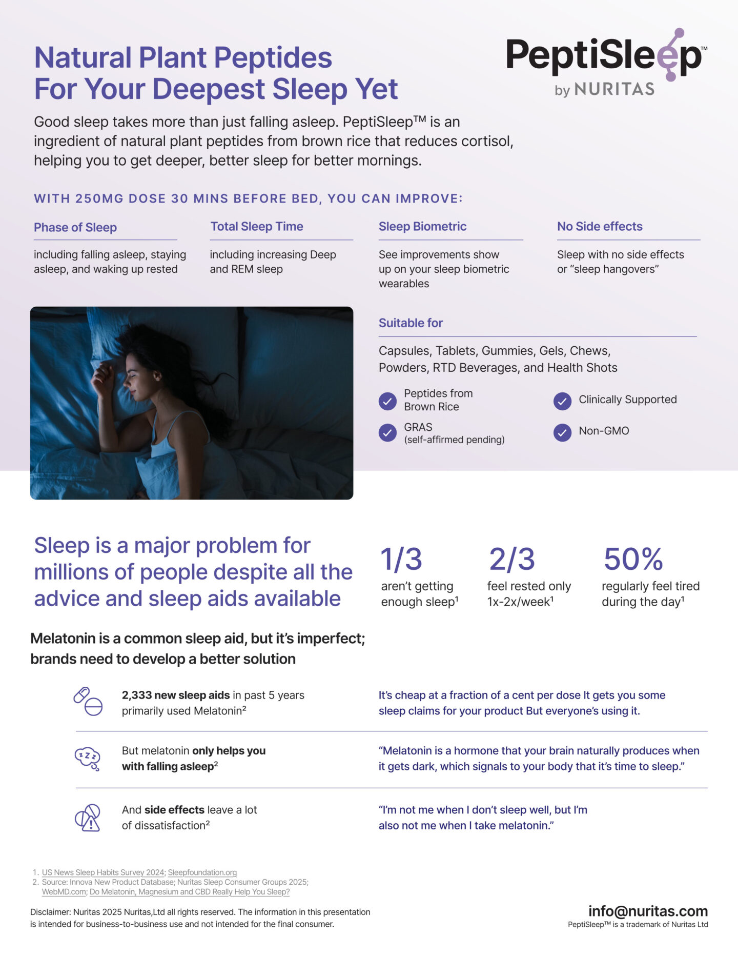 NutraBio Deep Sleep: Peptide-Powered Sleep Aid Using PeptiSleep™