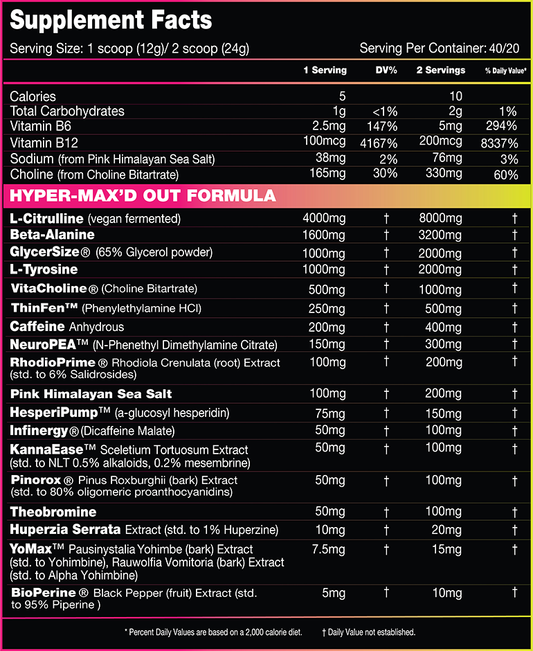 Performax Labs HyperMax'D OUT Ingredients
