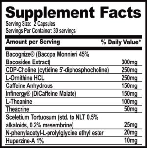 Performax Labs NootropiMax Ingredients