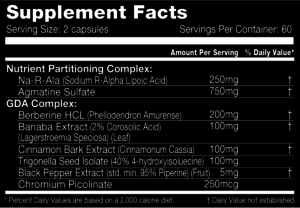 Performax Labs SlinMax Ingredients