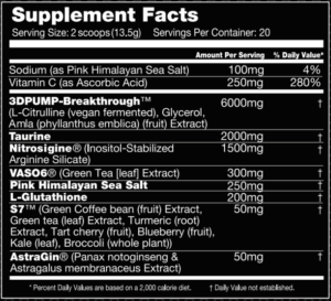 Performax Labs VasoMax 2021 Ingredients