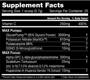 Performax Labs VasoMax Ingredients