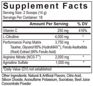 PEScience High Volume Ingredients