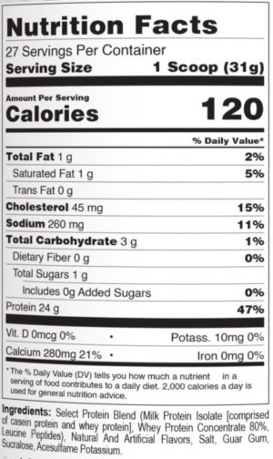 PEScience Select Protein Pumpkin Pie Ingredients