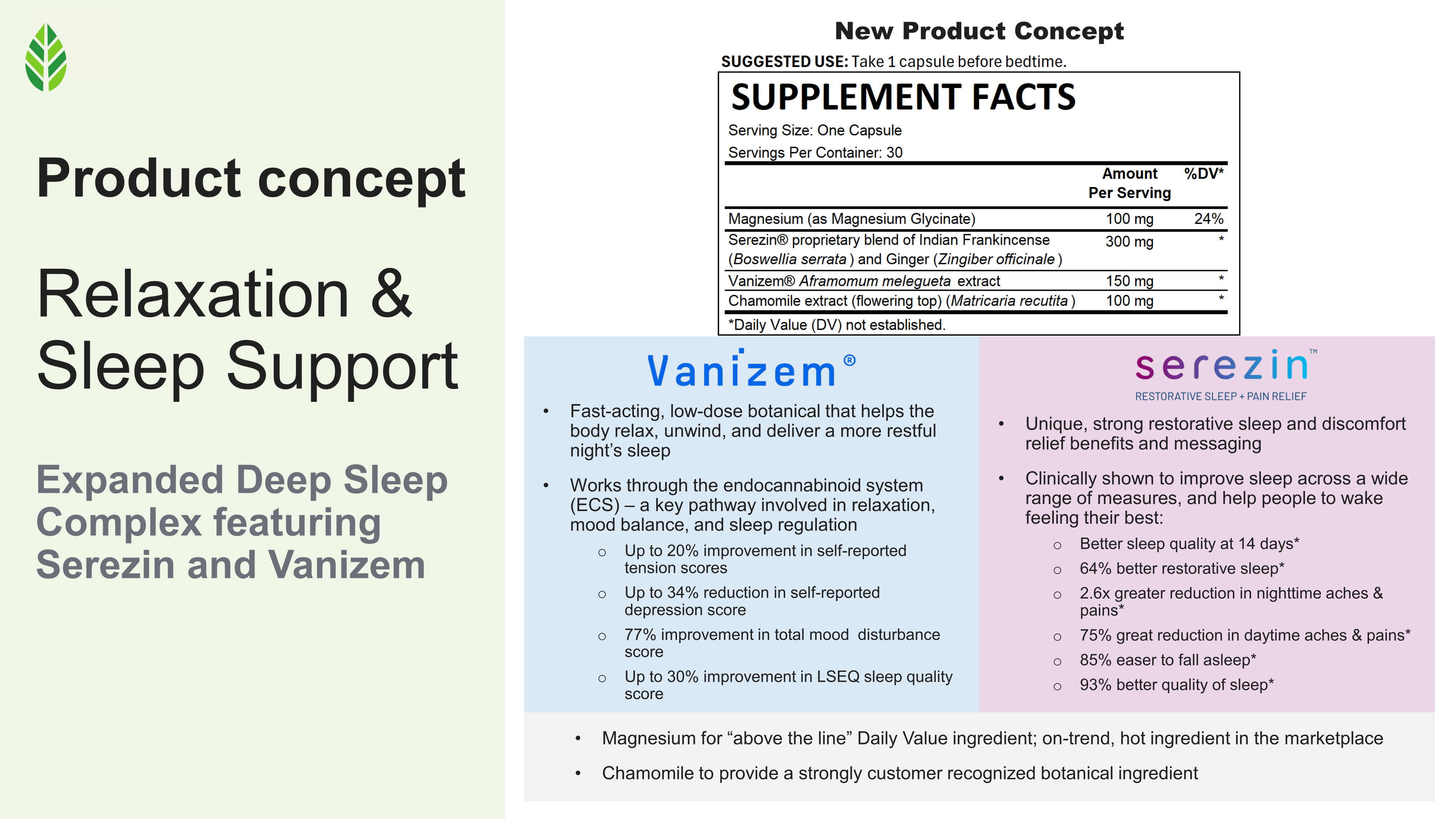 PLT Health Sleep Support Product Concept with Supplement Facts