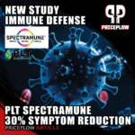 Spectramune’s Third Clinical Immunity Study Announced by PLT Health Solutions