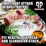 Beyond the Burner: Appetite Control + Thermogenesis in PLT Health's Weight Management Stack