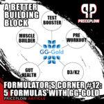 PricePlow Formulator's Corner #12: Formulating Five Supplements with GG-Gold (Geranylgeraniol)
