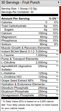 Love this stuff! We will need to add a divider between the 'Nutrition' part and the 'Ingredients' part (ie between the Sodium and the Muscle Growth & Recovery Blend)