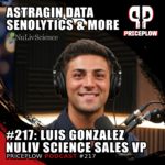 NuLiv Science's Full Portfolio with Luis Gonzalez: AstraGin, Senactiv, and a Unique Industry Start | Episode #217