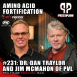 Amino Acid Fortification (Not Spiking!) with Leuvate: Dr. Daniel Traylor | Episode #231