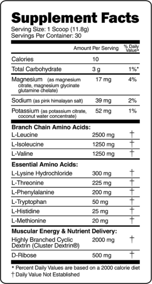 Primeval Labs EAA Max Ingredients