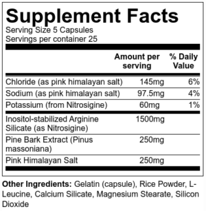 VasoGorge Product Ingredients Label