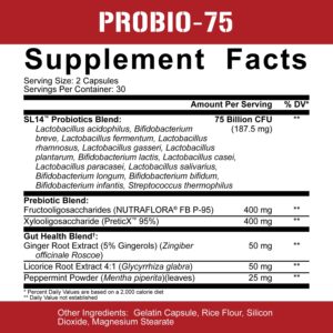 Probio 75 Ingredients