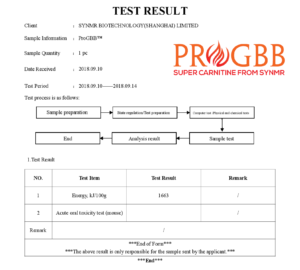 ProGBB Energy Test