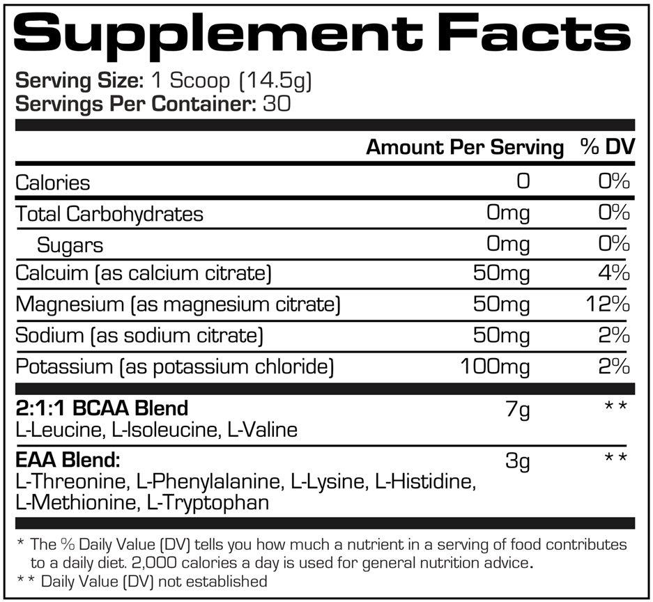 ProSupps HydroBCAA Ingredients