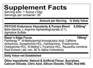 Psycho Pharma Edge of Insanity Ingredients Old