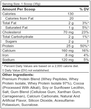 Pure Whey Protein Isolate or Not