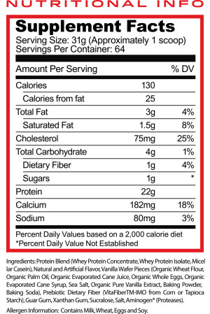 Purus Labs MyoFeed Ingredients