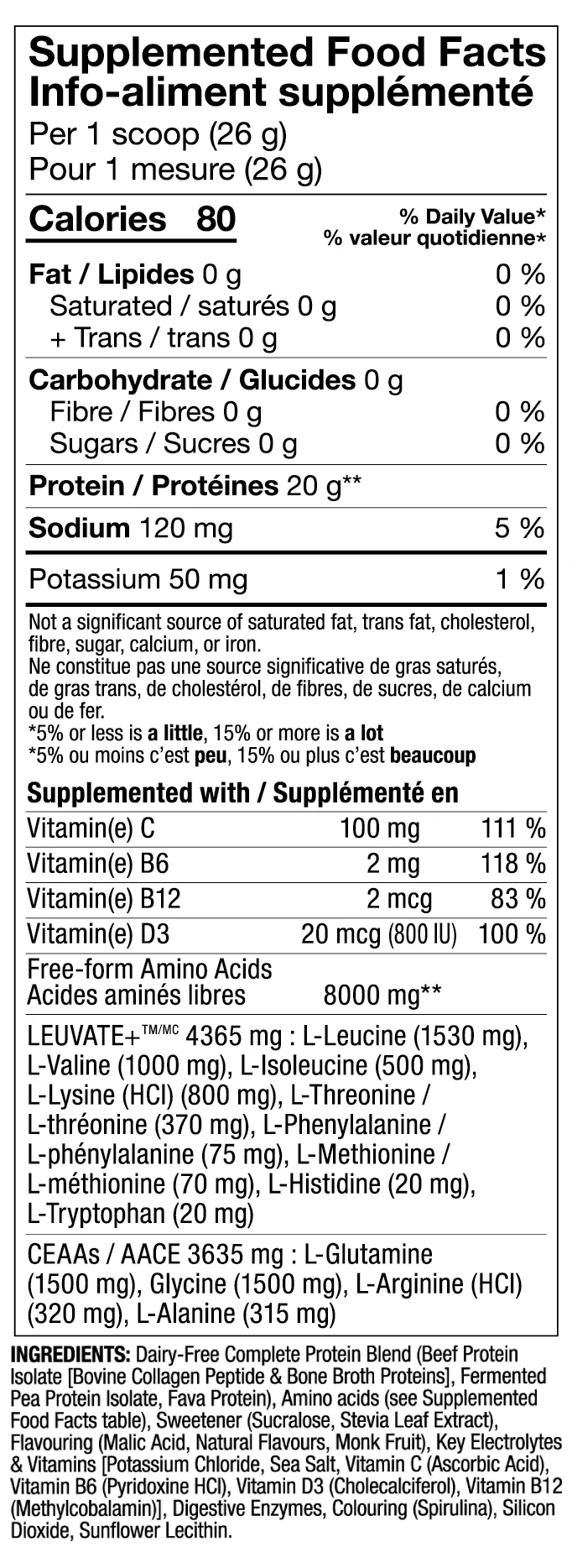 PVL ISO CLEAAR Ingredients