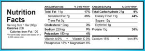 Quest Hero Bar Nutrition Facts