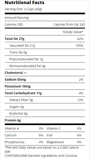 Seizure Control Through The Atkins Diet