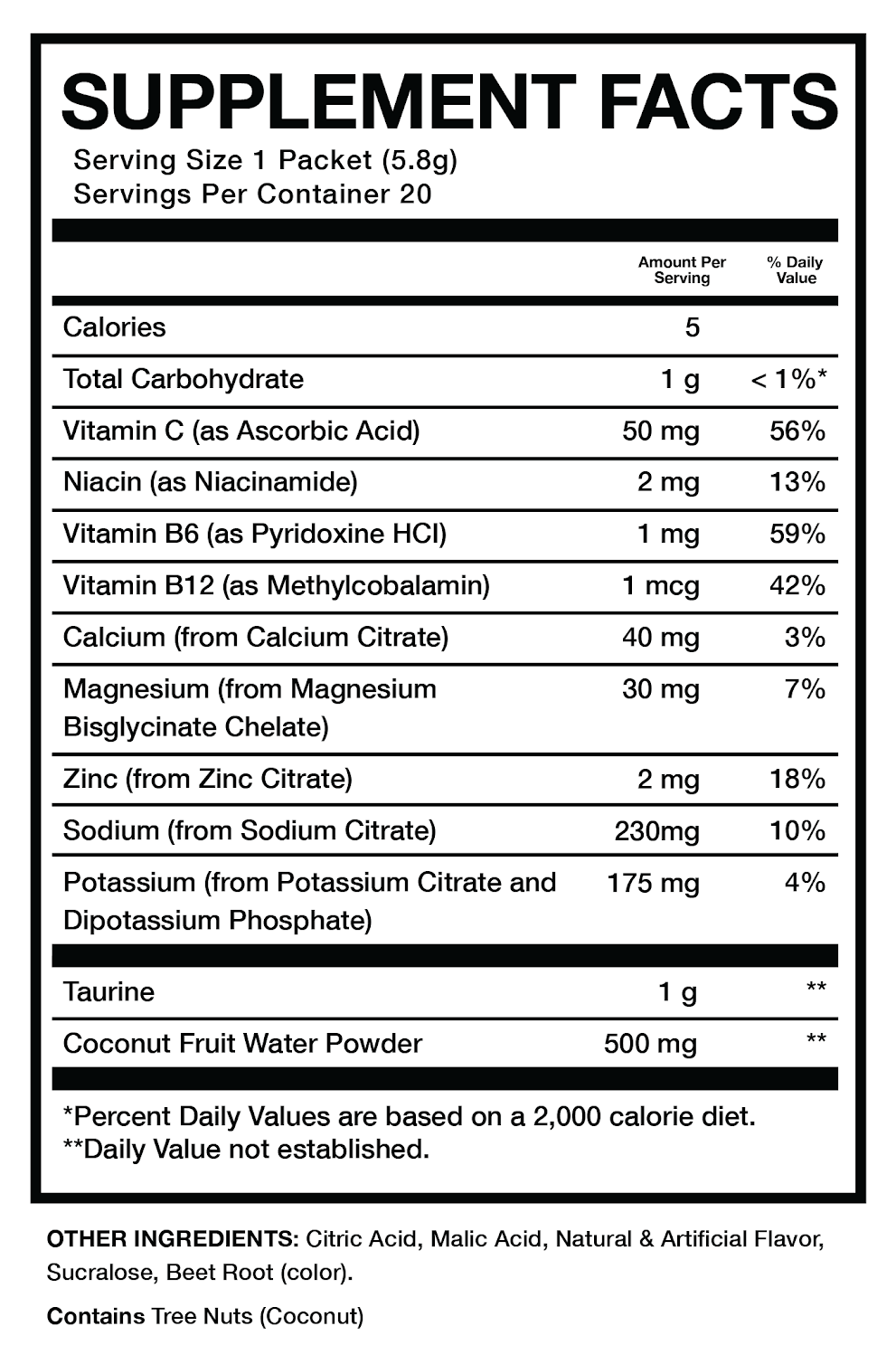 RAW Nutrition BUM Hydration Ingredients