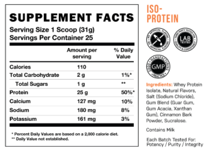 Raw Nutrition Cbum Iso-Protein Whey Supplement Label