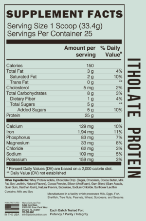 Raw Nutrition CBum Itholate Mint Chipe Ice Cream Ingredients